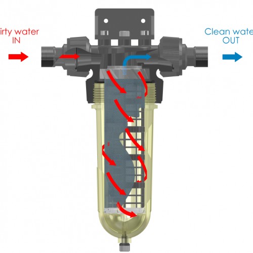 Cintropur water filtration